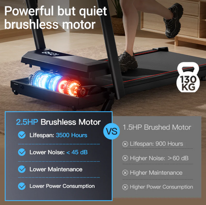 Volturyx Portable Treadmill